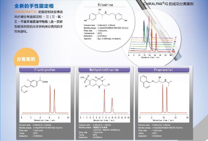 大赛璐最新推出键合型ichiral系列第七弹 